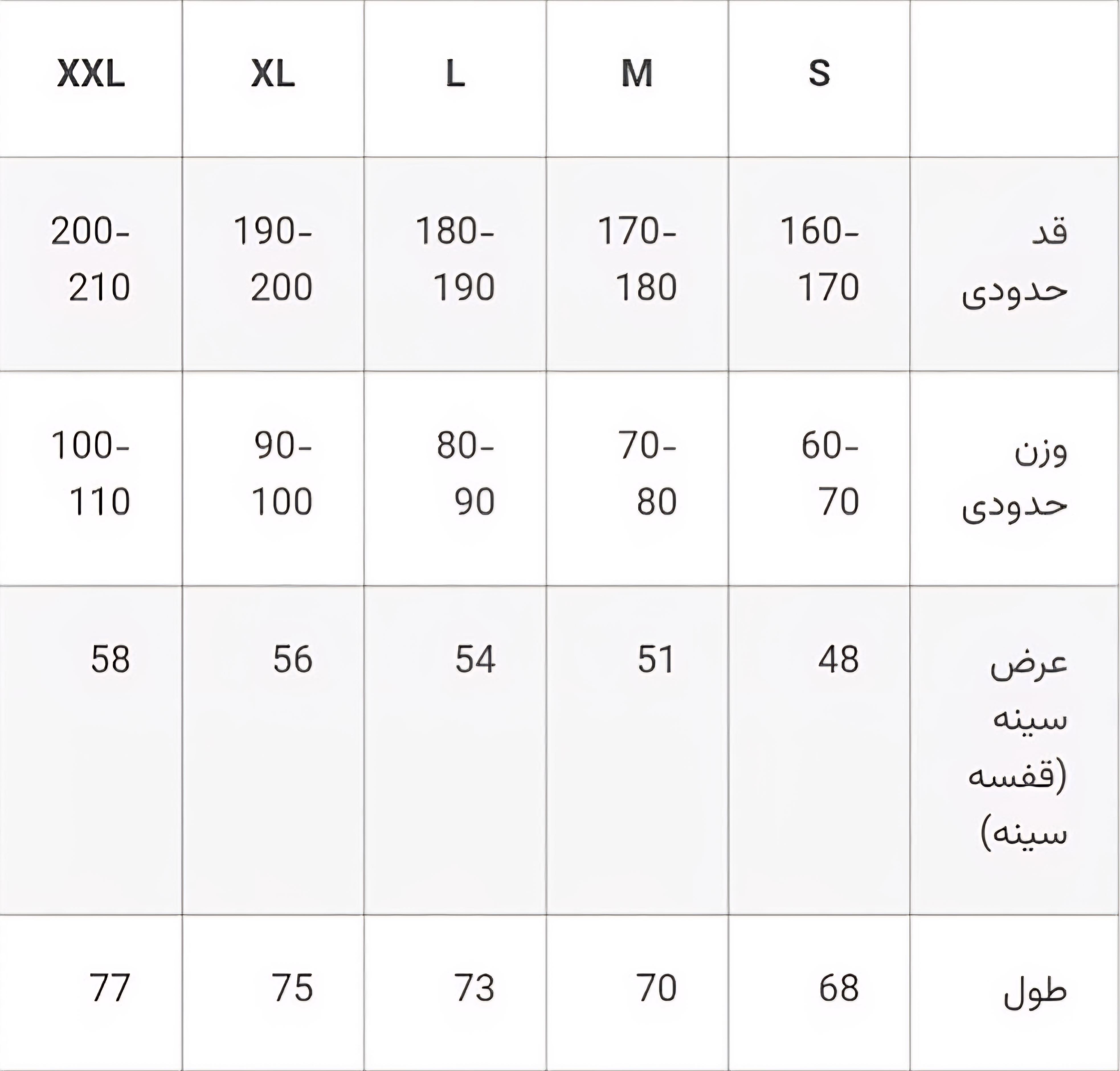 راهنمای سایزبندی